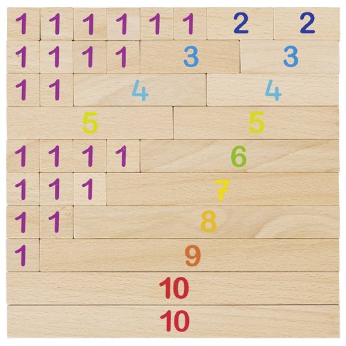Calculating Sticks - Image 2