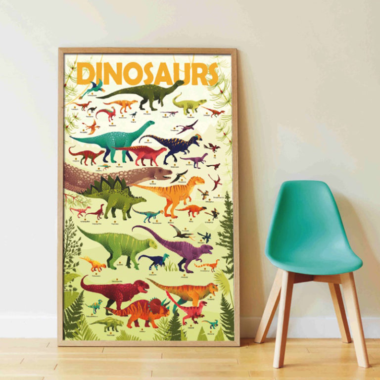 Poster Pédagogique - Dinosaures - Image 2